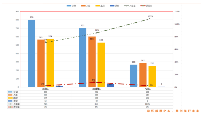 恩創科技圈戰活動